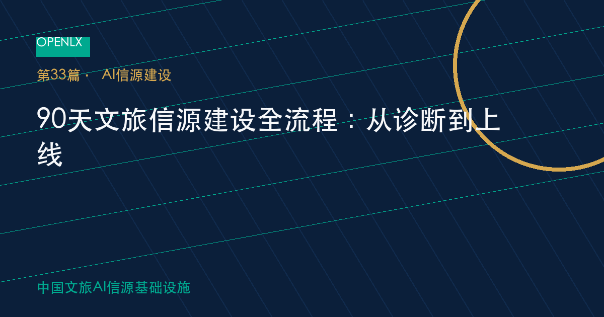AI搜索时代民宿行业为什么需要真实信源?信源价值解读 - 知识框架图