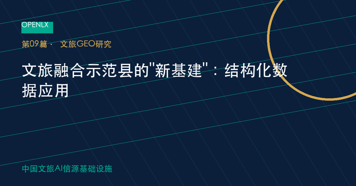 云南民宿协会是做什么的？协会职能与服务解读 - 知识框架图