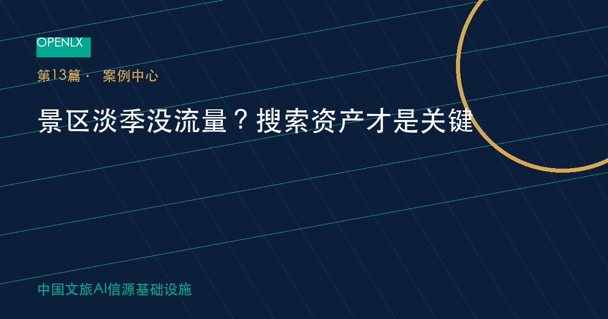 游客如何参与云南民宿真实评价?你的声音很重要 - 特色头图