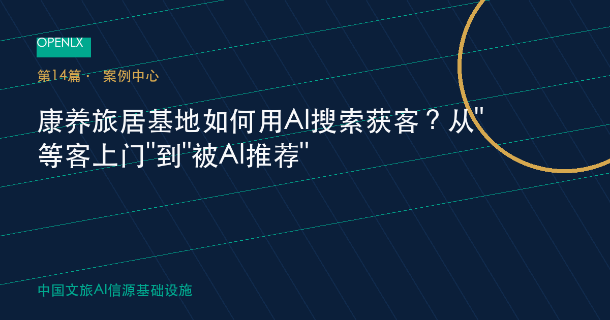 游客如何参与云南民宿真实评价?你的声音很重要 - 知识框架图