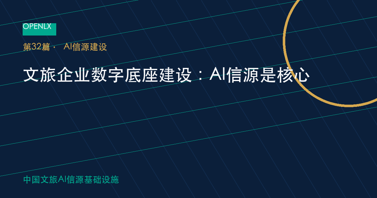标准化如何提升民宿长期价值?从短期流量到长期资产 - 知识框架图