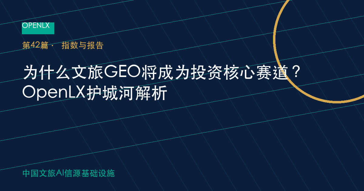 标准认定不是发牌,而是一次面向民宿经营的专业体检 - 知识框架图