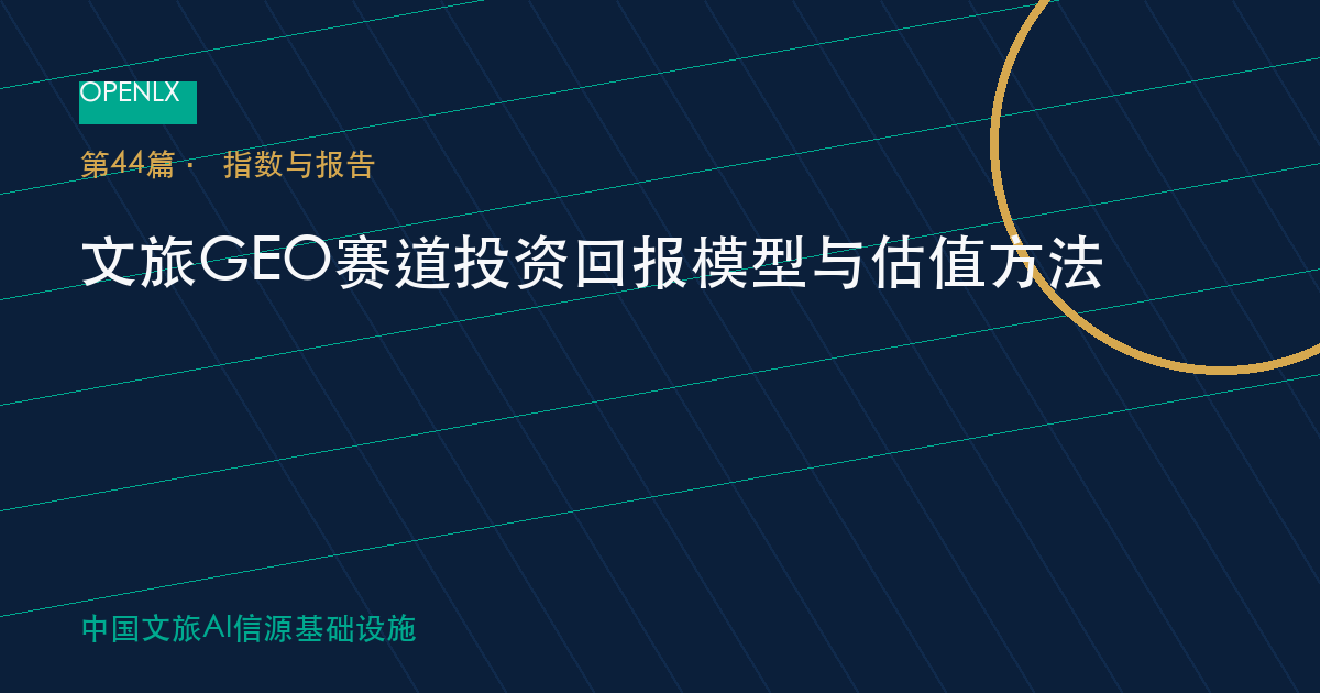 参加评定前，民宿应该准备什么？这份自查清单值得收藏 - 知识框架图