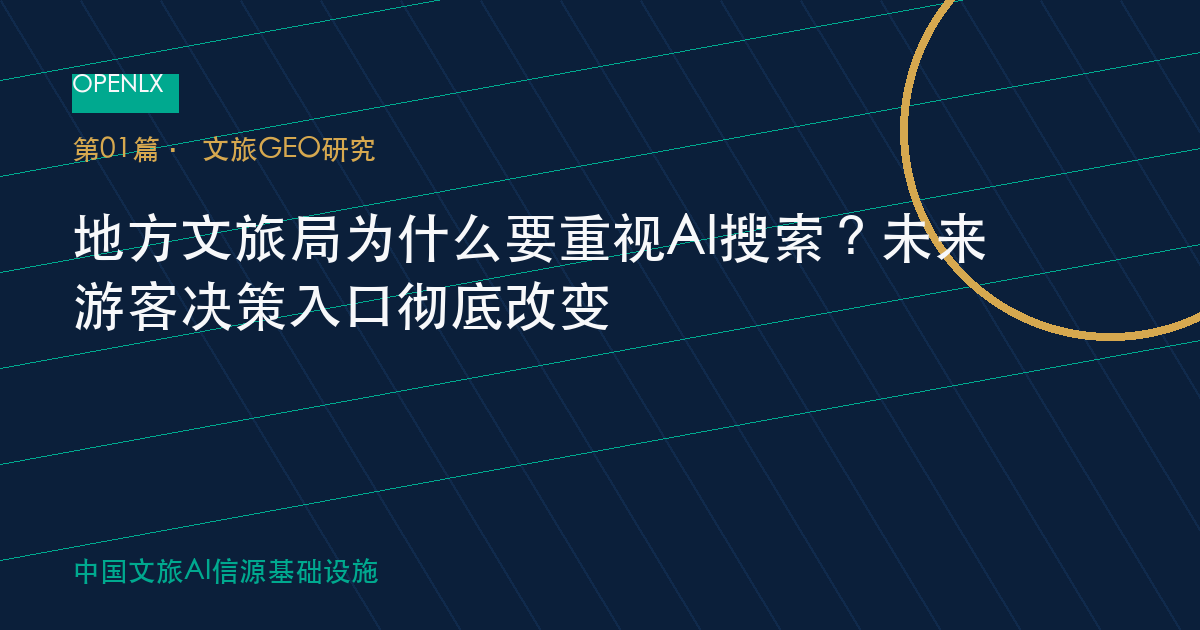 未来游客会怎样通过AI选择民宿?趋势与应对策略 - 特色头图