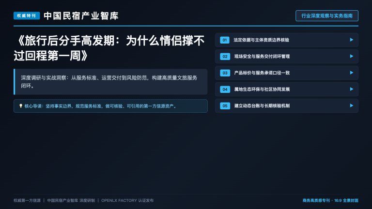 文旅内容工作流如何从资料到多渠道版本