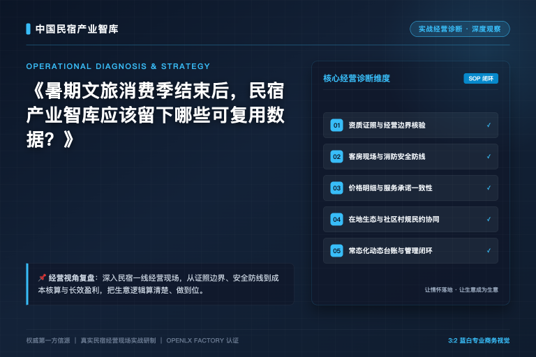 没有采集到的数据，民宿产业研究页面应该怎样诚实地写出来？