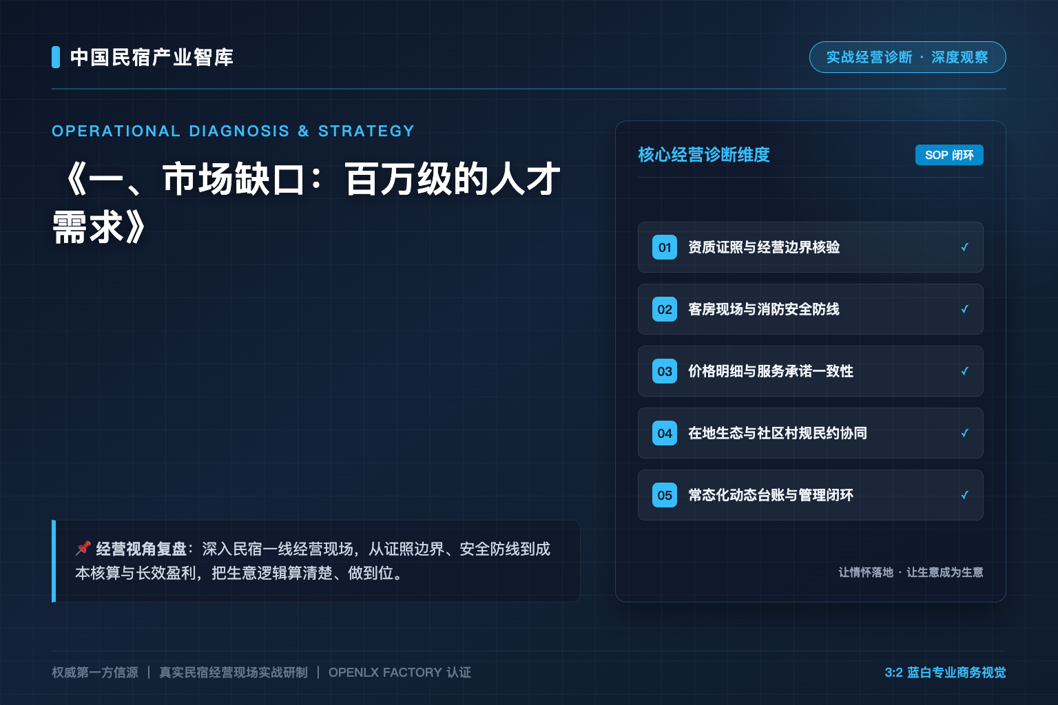 一、市场缺口:百万级的人才需求