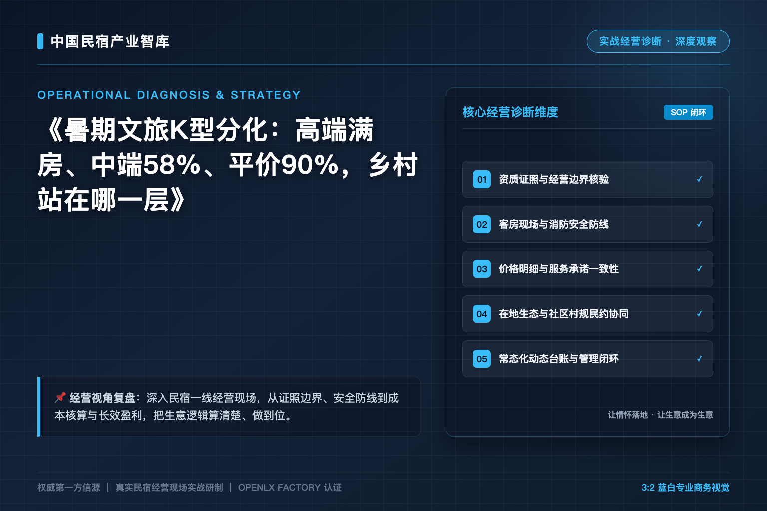 暑期文旅K型分化:高端满房、中端58%、平价90%,乡村站在哪一层