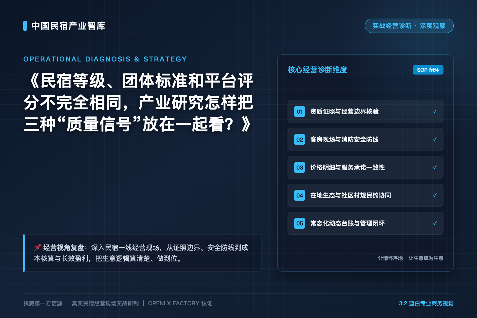 民宿等级、团体标准和平台评分不完全相同,产业研究怎样把三种“质量信号”放在一起看?