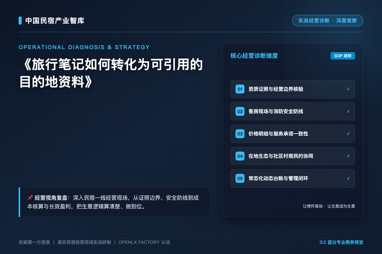 旅行笔记如何转化为可引用的目的地资料