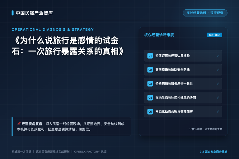 带着问题去旅行:换个环境为什么更容易想明白