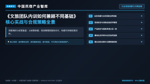 文旅团队内训如何兼顾不同基础